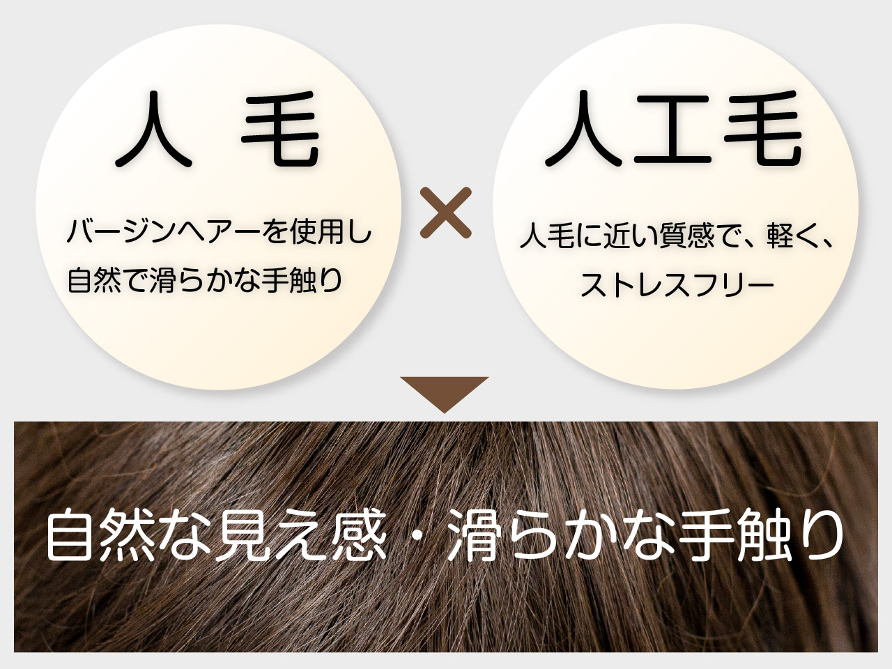 抗がん剤 脱毛 ウィッグ 医療用 ニュアンスショートボブ SE4 | 頭囲