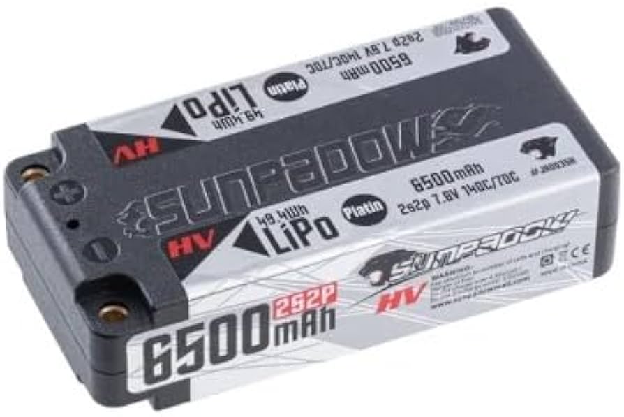 Amazon.co.jp: SUNPADOW 7.6V / 6500mAh / 140C Platin HVリポ