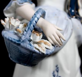 Amazon.co.jp: 極上品KPMDemainドマン貴婦人貴公子素焼き陶器人形2点