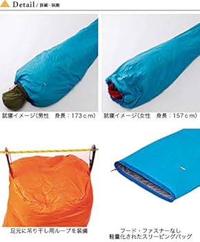 Amazon | finetrack ファイントラック ポリゴンネスト ブルーUL ブルー