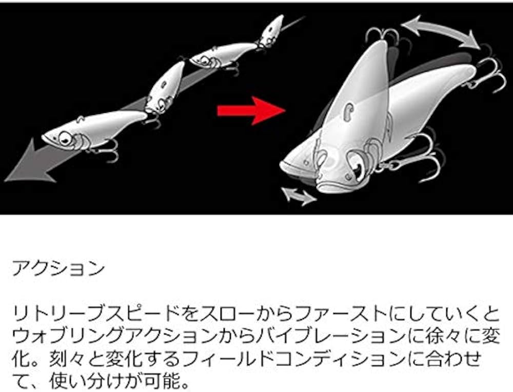 Amazon.co.jp: メガバス(Megabass) TRAVIS 7(トラビス7) アイス