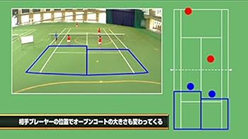 Amazon.co.jp: ソフトテニス DVD 小峯秋二の｢ソフトテニス進化論