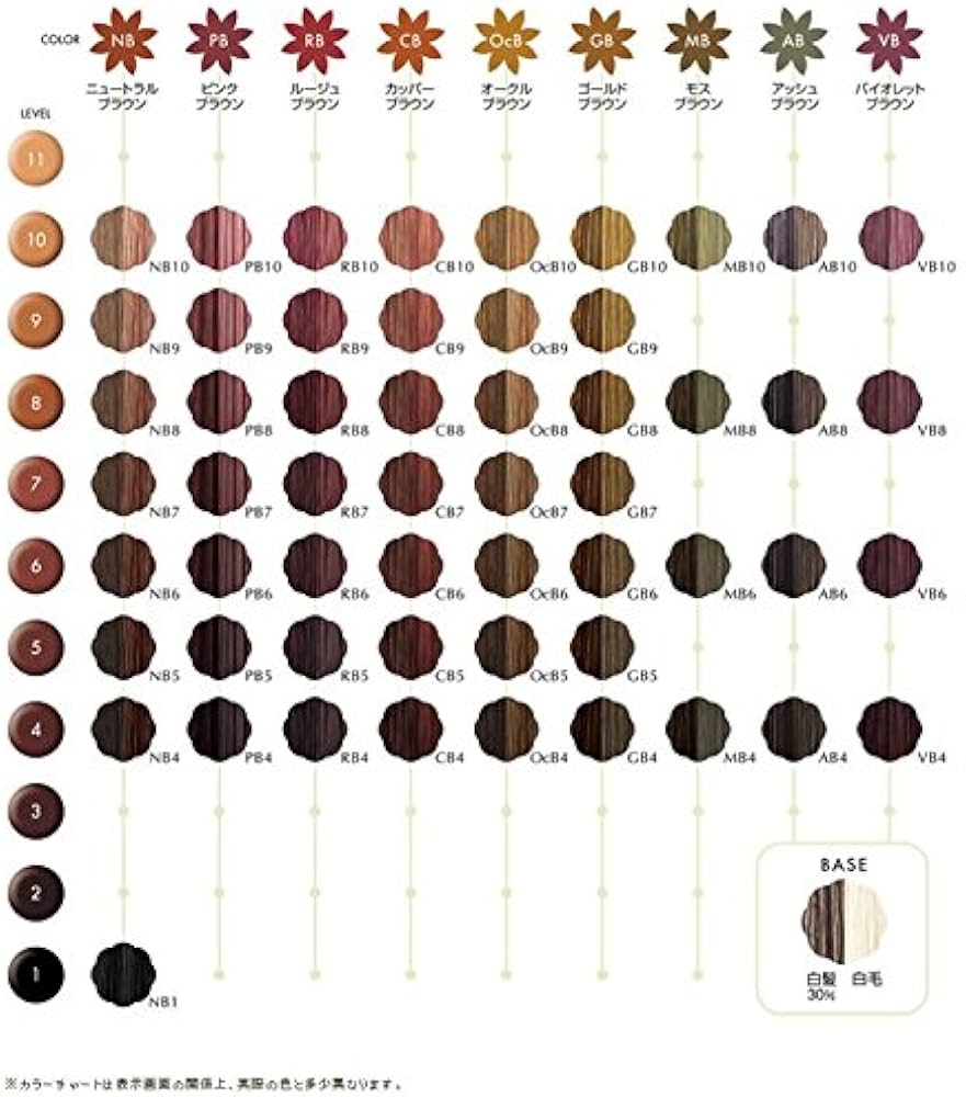 Amazon | フォード ルーチェントホワイトマテリアル NB6 [医薬部外品