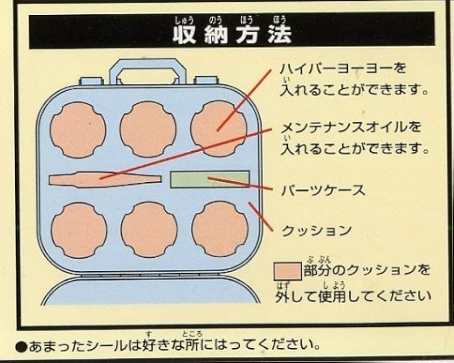 Amazon | ハイパーヨーヨースピナーズボックス | ヨーヨー | おもちゃ