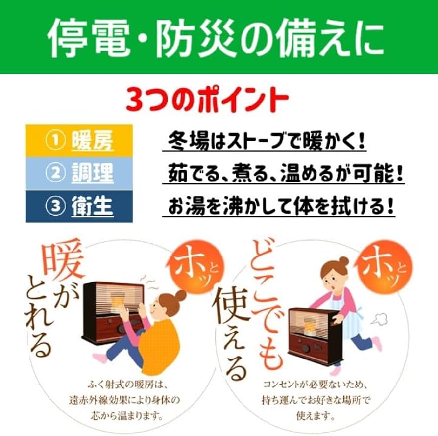 Amazon | トヨトミ 石油ストーブ 電池レス ぐるんPa (木造8畳まで