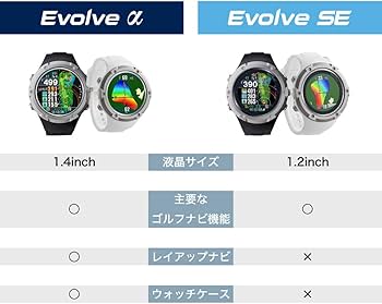 Amazon | Shot Navi (ショットナビ) Evolve SE 【ブラック】1.2インチ