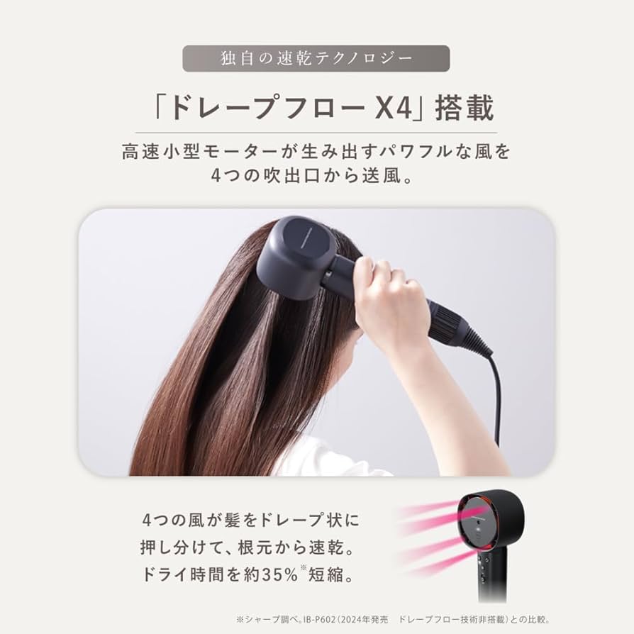 Amazon | 【2025年秋冬限定カラー】シャープ ヘアドライヤー IB-WX902