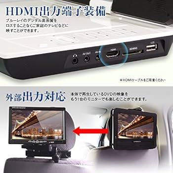 Amazon | ポータブル ブルーレイプレーヤー Blu-ray 10.1インチ DVD