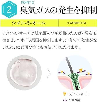 Amazon.co.jp: 【医薬部外品】 イニオスプラス ワキガ用クリーム 制汗
