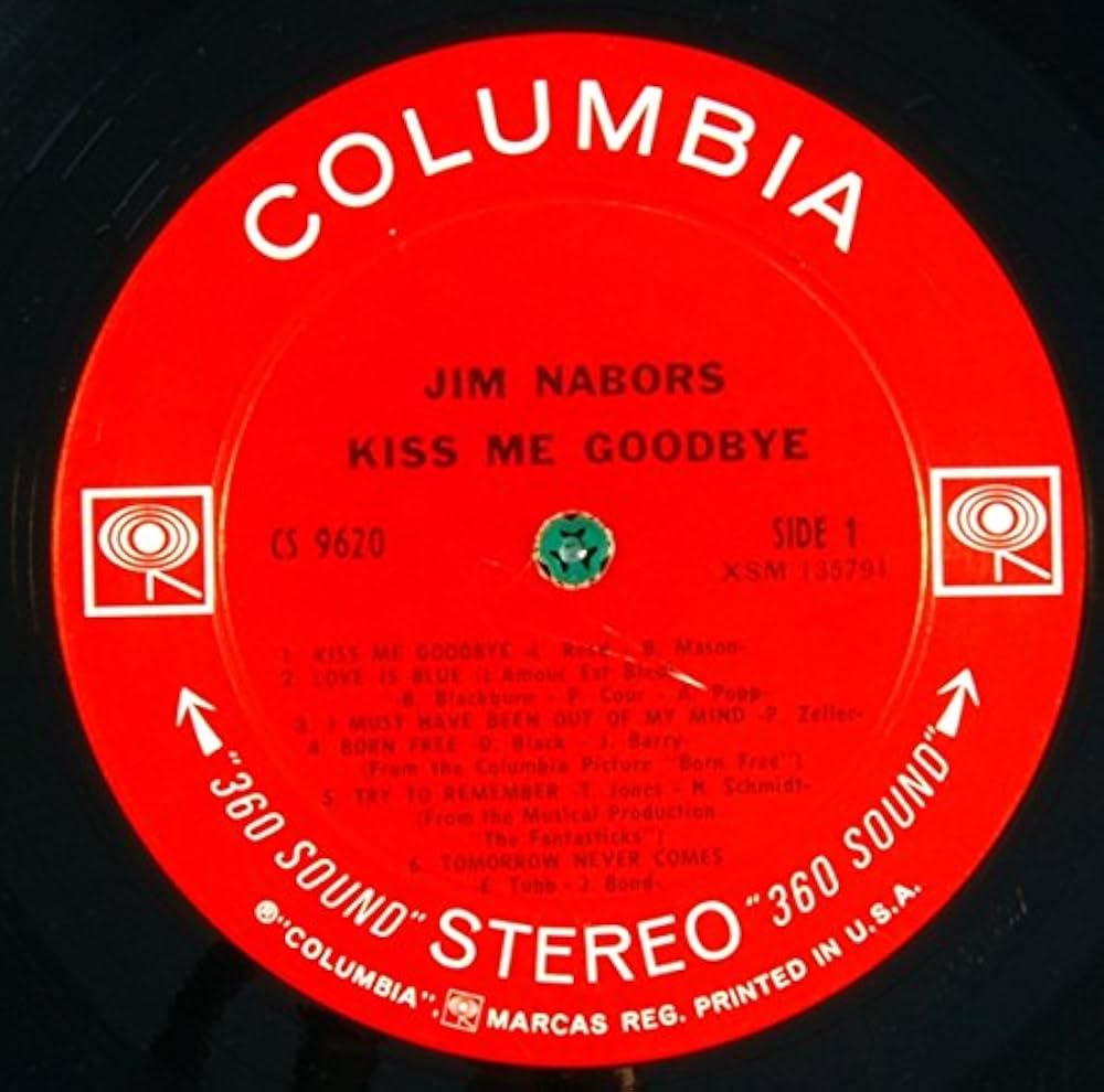 Amazon.com: Kiss Me Goodbye: CDs & Vinyl