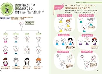 Anyone sasaxtu and Cute Super. Ballpoint Pens, illustration book