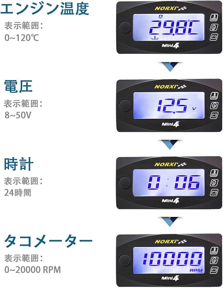 Amazon.co.jp: NORXI 4 in 1 多機能 バイク デジタルメーター Mini4