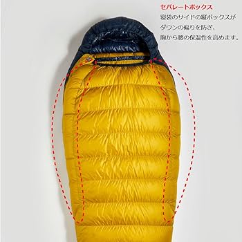 Amazon.co.jp: イスカ(ISUKA) マミー型シュラフ エア ドライト 480