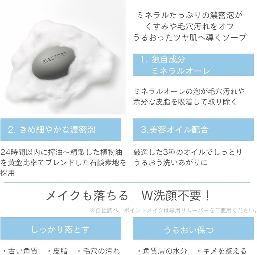 Amazon | エレクトーレ ミネラルオーレ ソープ 90g 洗顔石鹸 electore
