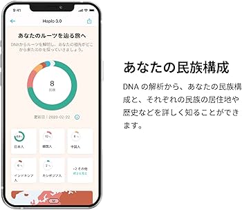 Amazon | 新 祖先を調べる遺伝子検査キット【GeneLife Haplo3.0