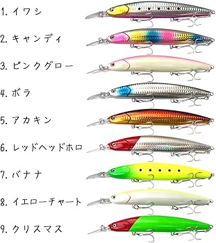 Amazon.co.jp: オルルド釣具 長距離発射ミノー 「ミラクルド」 18cm