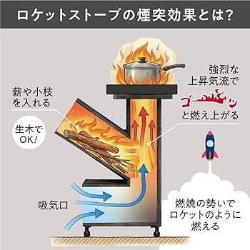 Amazon | IKplus iW-11 ロケットストーブ Lサイズ キャンプ アウトドア