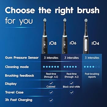 Oral-B iO Series4 【新品未開封】 Oral-B iO Series 4 Electric