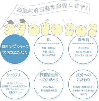 Amazon | ヒューマンフローラ 薬用プレミアムシャンプー(医薬部外品