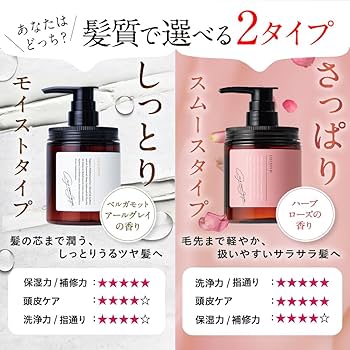Amazon | cocone 10周年記念ヘアケアセット ［ ココネ クレイクリーム