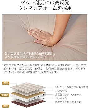 Amazon.co.jp: WINSOON インフレーターマット 厚手10cm ダブル