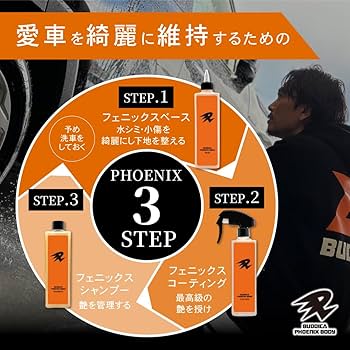 Amazon | 【BUDDICA PHOENIX BODY】 PHOENIX COATING『フェニックス