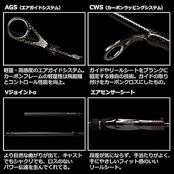 Amazon | ダイワ(DAIWA) 21 エメラルダス ストイスト RT 76MMH