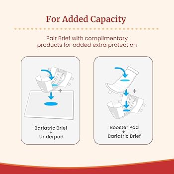 Amazon.com: Tranquility Adult Diaper Bariatric Briefs 3XL-Large