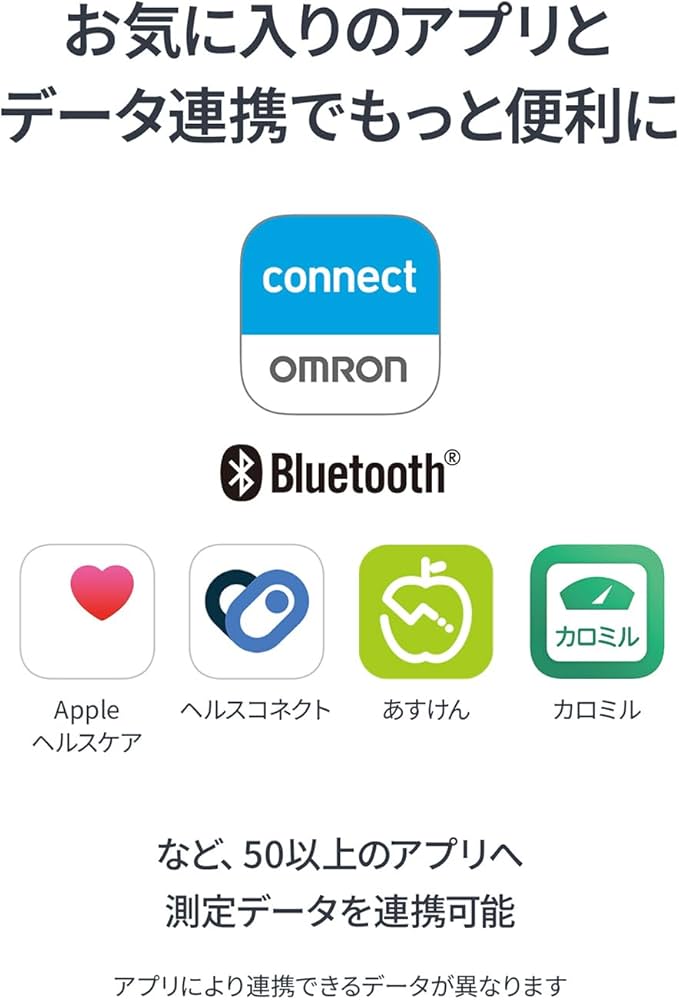 Amazon | オムロン 体重 体組成計 カラダスキャン ホワイト KRD-603T2