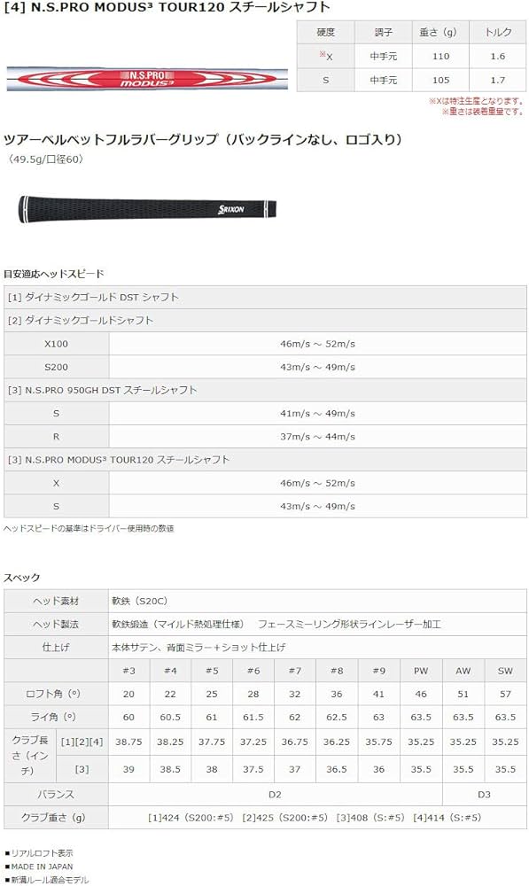 Amazon.co.jp: DUNLOP(ダンロップ) SRIXON Z785 アイアン 単品 N.S.PRO