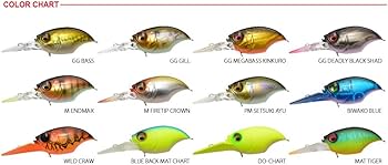 Amazon.co.jp: メガバス(Megabass) ルアー WIGGLE GRIFFON(ウィーグル