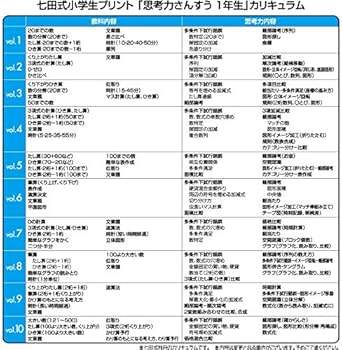 Amazon.co.jp: 1日1枚で「算数好き」な子が育つ！「七田式小学生