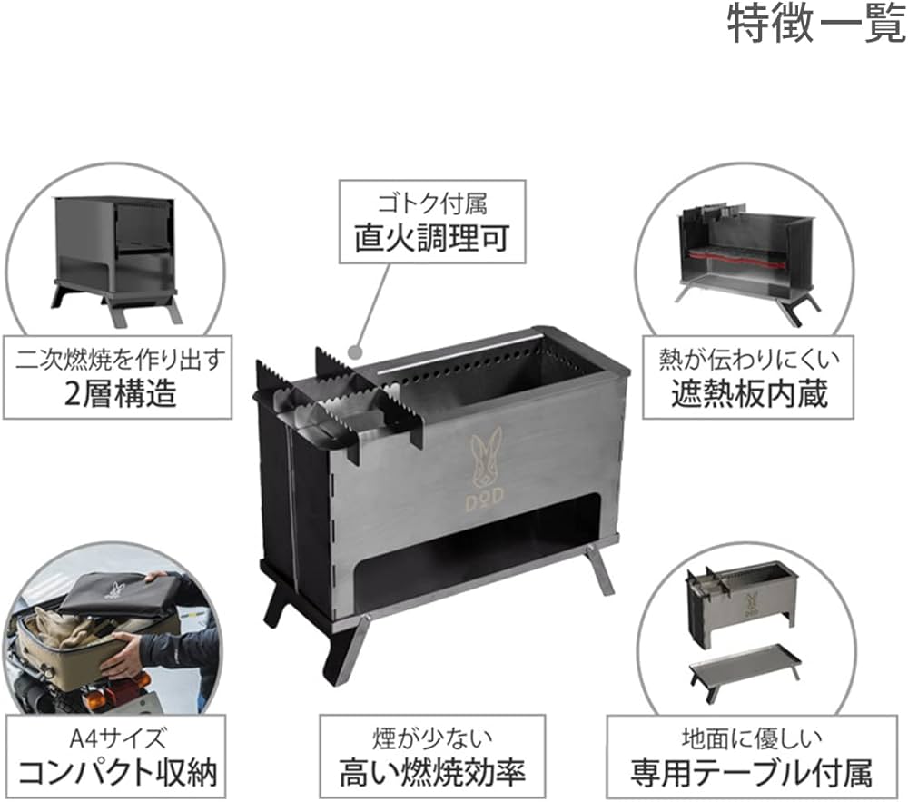 Amazon | DOD(ディーオーディー) ぺらもえファイヤー ツーリング に