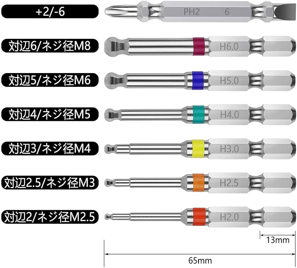 Amazon | XMSSAA ボールポイントビットセット 7本組 65mm 片頭 6.35mm