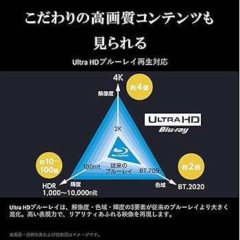 Amazon.co.jp: 【セット買い】REGZA レグザ 4K ブルーレイディスク