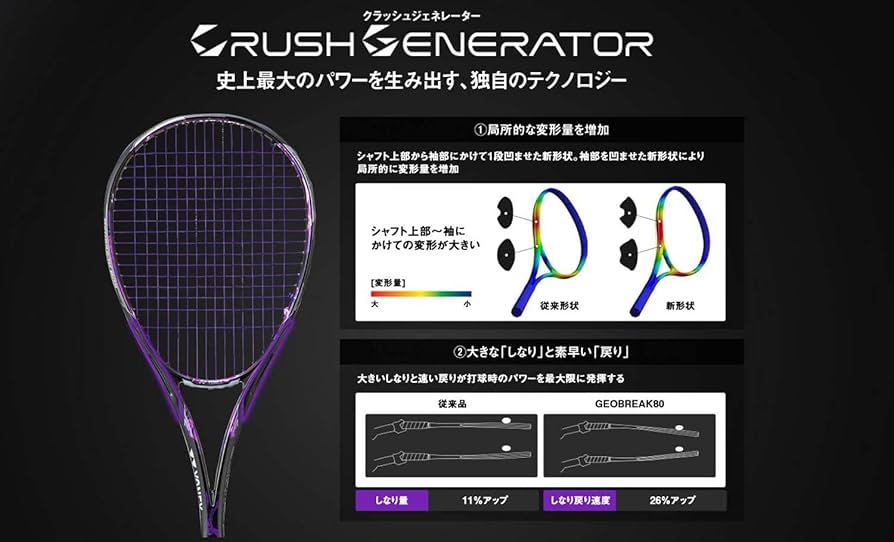 Yonex UL1 GEO70VS Soft Tennis Racquet, GeoBreak 70 Versus, Matte