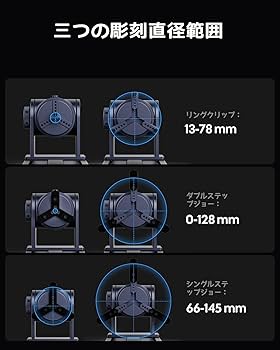 Amazon | LaserPecker 4 専用 曲面エクステンションのみ 円錐, 円柱