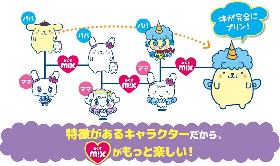 Amazon.co.jp: Tamagotchi m!x(たまごっちみくす) サンリオ