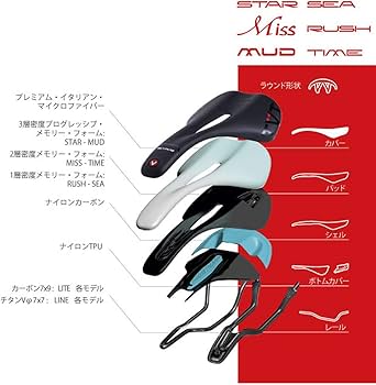 Amazon | ASTVTE(アスチュート) サドル スターライト VT [STARLITE VT