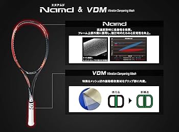 Amazon | ヨネックス(YONEX) ソフトテニス ラケット フレームのみ ジオ
