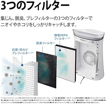 Amazon.co.jp: シャープ 空気清浄機 プラズマクラスター 7000