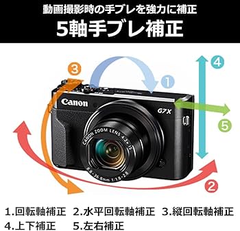 Amazon | Canon デジタルカメラ PowerShot G7 X MarkII 光学4.2倍