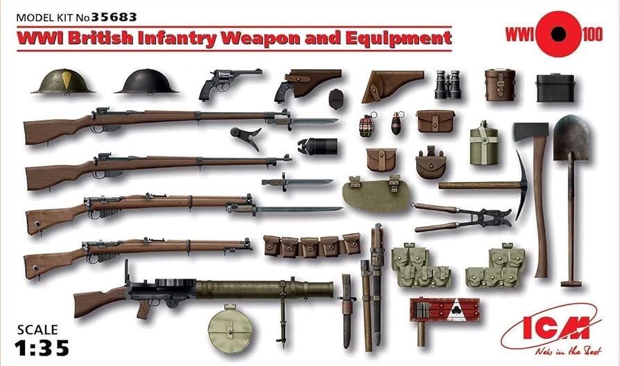 CC様 ジオラマ 第一次世界大戦 イギリス軍 ICM 1/35 完成品 CC