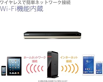 Amazon | ソニー ブルーレイディスク/DVDレコーダー 2TB 2チューナー 2