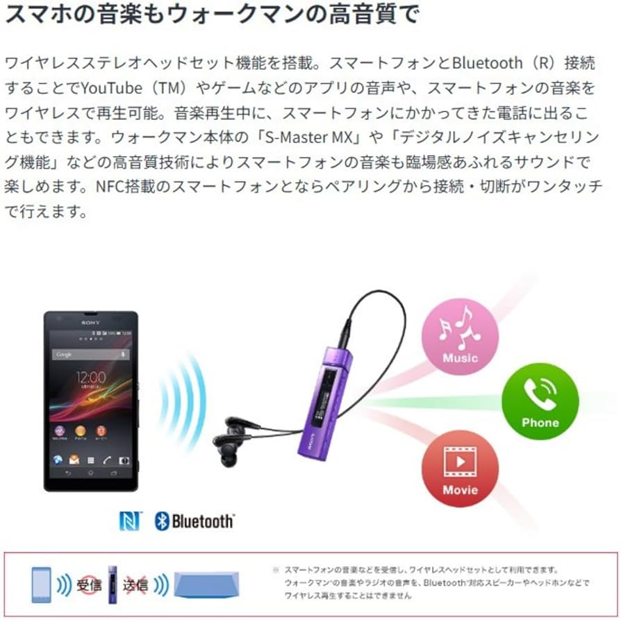 Amazon | SONY ウォークマン Mシリーズ 16GB ブラック NW-M505/B