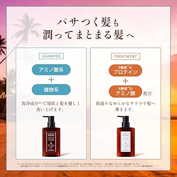 Amazon | 【池田美優プロデュース】Pua Nanala（プア ナナラ