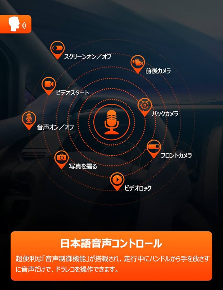 Amazon.co.jp: 【4K革新版・BSD/ADAS/LCA 運転補助】NZACE ドライブ