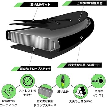 Amazon | SUPボード サップボード スタンドアップパドルボード 長320cm