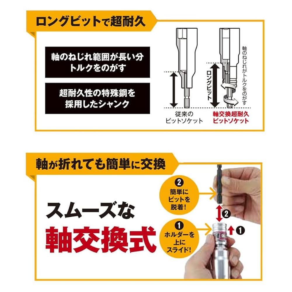 タジマ ミトロイソケット（8mm）（19mm） タジマ ミトロイソケット