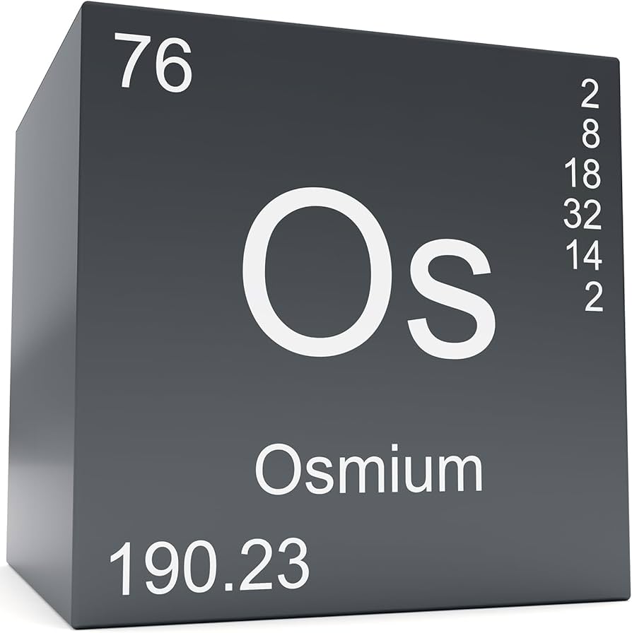 Amazon.co.jp: Moderock オスミウム金属元素周期表、ミラー仕上げの